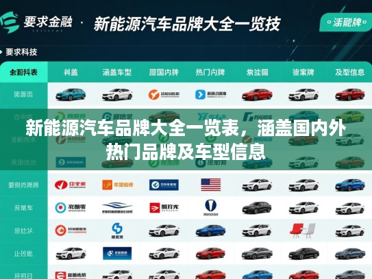 新能源汽车品牌大全一览表，涵盖国内外热门品牌及车型信息